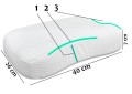 poduszka-ortopedyczna-baby-dream-armedical-dla dziecka-opis-wymiary-34.jpg